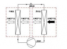 服务与支持_川岛**机