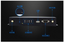 usr-g800-42价格_usr-g800-42网上在线批发/采购-4g路由器-中电网商城